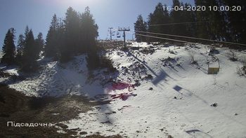 Захар Беркут 16 квітня 2020 року, 2020-04-16 10:00