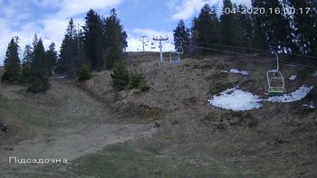 Захар Беркут 27 квітня 2020 року, 2020-04-27 16:00