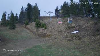 Захар Беркут 30 квітня 2020 року, 2020-04-30 16:00