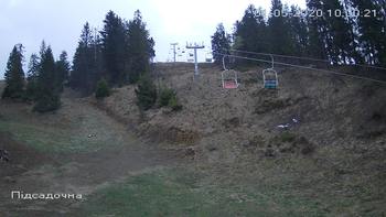 Захар Беркут 1 травня 2020 року, 2020-05-01 10:00