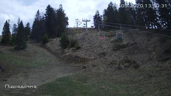 Захар Беркут 1 травня 2020 року, 2020-05-01 13:00