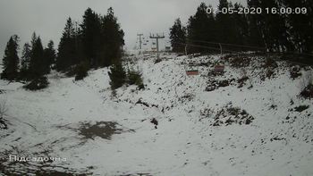 Захар Беркут 7 травня 2020 року, 2020-05-07 16:00