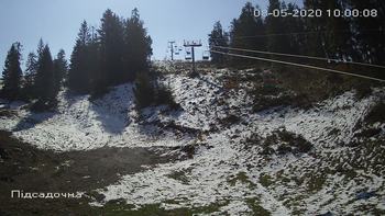 Захар Беркут 8 травня 2020 року, 2020-05-08 10:00