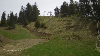 Захар Беркут 20 травня 2020 року, 2020-05-20 13:00