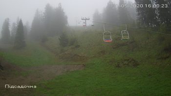 Захар Беркут 31 травня 2020 року, 2020-05-31 16:00