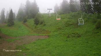 Захар Беркут 14 червня 2020 року, 2020-06-14 10:00