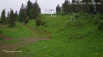 Захар Беркут 20 червня 2020 року, 2020-06-20 10:00