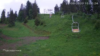 Захар Беркут 20 червня 2020 року, 2020-06-20 16:00