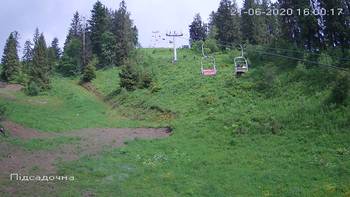 Захар Беркут 21 червня 2020 року, 2020-06-21 16:00