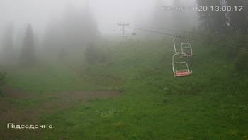 Захар Беркут 22 червня 2020 року, 2020-06-22 13:00