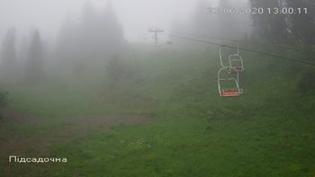 Захар Беркут 23 червня 2020 року, 2020-06-23 13:00
