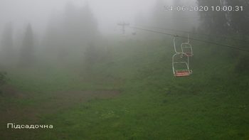 Захар Беркут 24 червня 2020 року, 2020-06-24 10:00