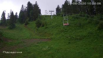 Захар Беркут 28 червня 2020 року, 2020-06-28 10:00