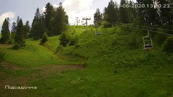 Захар Беркут 28 червня 2020 року, 2020-06-28 13:00