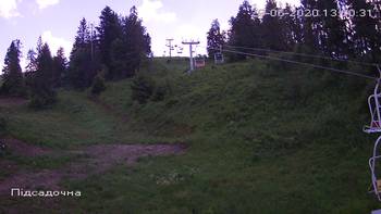 Захар Беркут 29 червня 2020 року, 2020-06-29 13:00