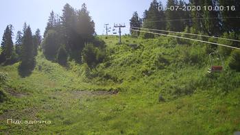 Захар Беркут 5 липня 2020 року, 2020-07-05 10:00