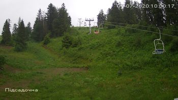 Захар Беркут 7 липня 2020 року, 2020-07-07 10:00