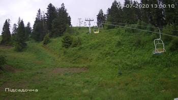 Захар Беркут 9 липня 2020 року, 2020-07-09 13:00