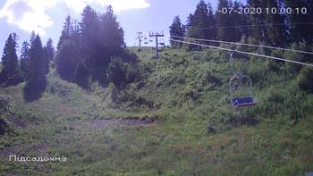 Захар Беркут 11 липня 2020 року, 2020-07-11 10:00
