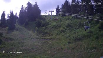 Захар Беркут 23 липня 2020 року, 2020-07-23 10:00