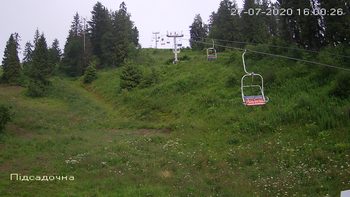 Захар Беркут 27 липня 2020 року, 2020-07-27 16:00