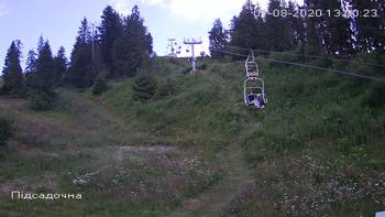 Захар Беркут 1 серпня 2020 року, 2020-08-01 13:00
