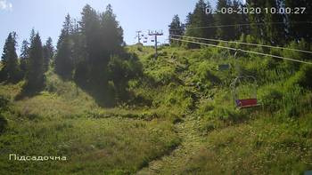 Захар Беркут 2 серпня 2020 року, 2020-08-02 10:00