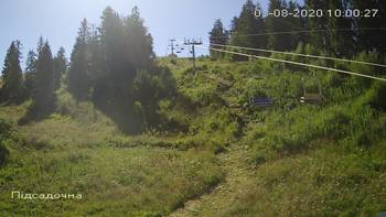 Захар Беркут 3 серпня 2020 року, 2020-08-03 10:00