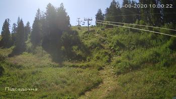 Захар Беркут 6 серпня 2020 року, 2020-08-06 10:00