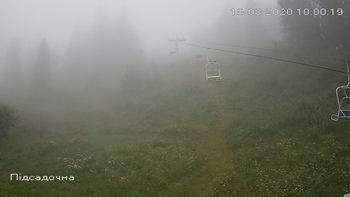 Захар Беркут 18 серпня 2020 року, 2020-08-18 10:00