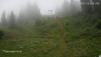 Захар Беркут 20 серпня 2020 року, 2020-08-20 10:00