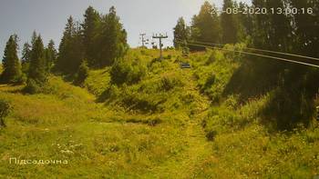 Захар Беркут 22 серпня 2020 року, 2020-08-22 13:00