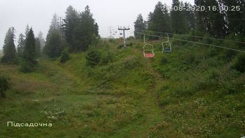Захар Беркут 25 серпня 2020 року, 2020-08-25 16:00