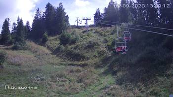 Захар Беркут 6 вересня 2020 року, 2020-09-06 13:00