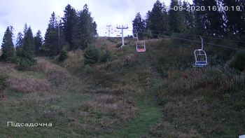 Захар Беркут 28 вересня 2020 року, 2020-09-28 16:00