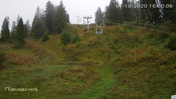 Захар Беркут 1 жовтня 2020 року, 2020-10-01 16:00