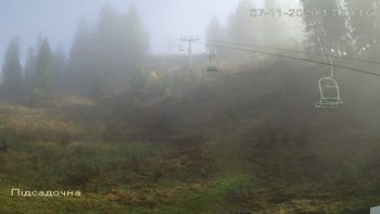 Захар Беркут 7 листопада 2020 року, 2020-11-07 13:00