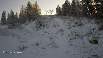 Захар Беркут 1 грудня 2020 року, 2020-12-01 10:00
