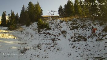 Захар Беркут 5 грудня 2020 року, 2020-12-05 13:00