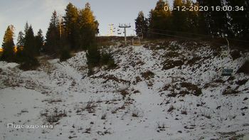 Захар Беркут 9 грудня 2020 року, 2020-12-09 16:00