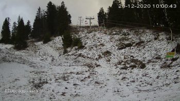Захар Беркут 29 грудня 2020 року, 2020-12-29 10:00