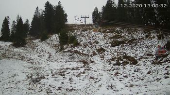 Захар Беркут 30 грудня 2020 року, 2020-12-30 13:00