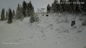 Захар Беркут 2 січня 2021 року, 2021-01-02 16:00