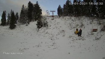 Захар Беркут 3 січня 2021 року, 2021-01-03 16:00
