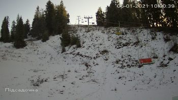 Захар Беркут 6 січня 2021 року, 2021-01-06 10:00
