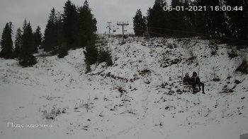 Захар Беркут 6 січня 2021 року, 2021-01-06 16:00