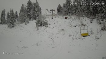 Захар Беркут 8 січня 2021 року, 2021-01-08 10:00