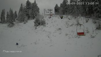 Захар Беркут 8 січня 2021 року, 2021-01-08 13:00