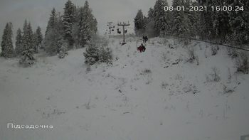 Захар Беркут 8 січня 2021 року, 2021-01-08 16:00
