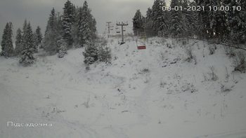 Захар Беркут 9 січня 2021 року, 2021-01-09 10:00